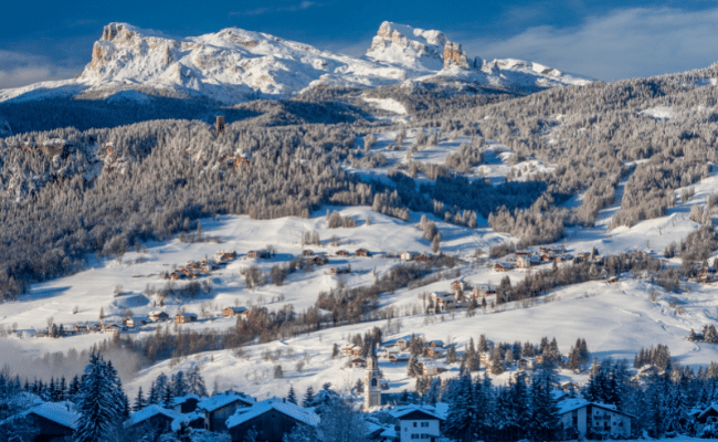 Best Ski Towns In The World 