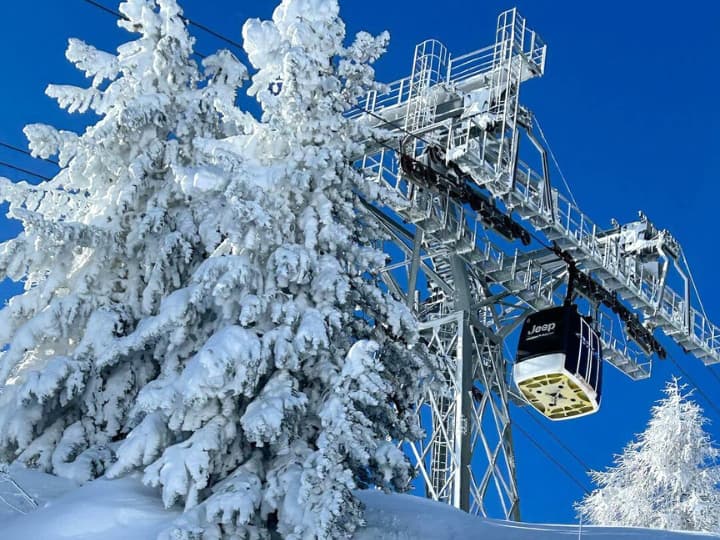 Snow in La Thuile 