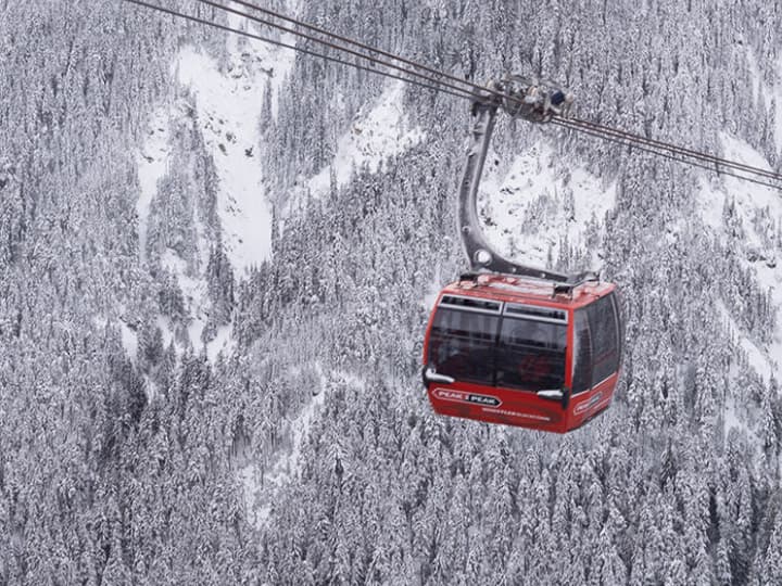 Peak 2 Peak Gondola in Whistler 